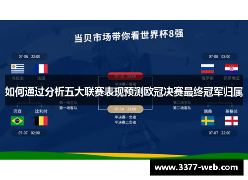 如何通过分析五大联赛表现预测欧冠决赛最终冠军归属