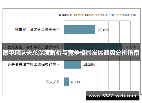 德甲球队关系深度解析与竞争格局发展趋势分析指南