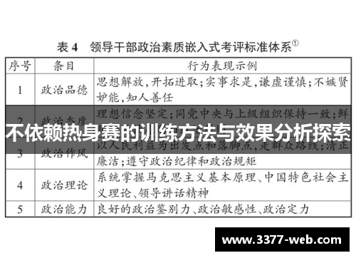 不依赖热身赛的训练方法与效果分析探索