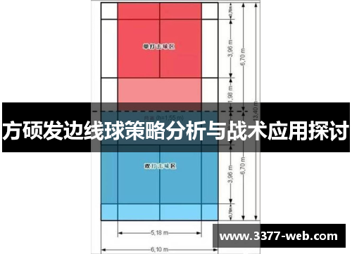 方硕发边线球策略分析与战术应用探讨