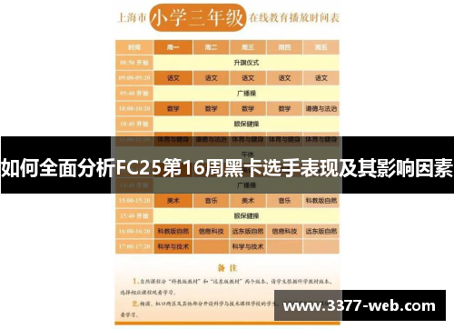 如何全面分析FC25第16周黑卡选手表现及其影响因素