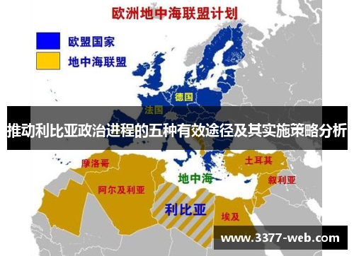 推动利比亚政治进程的五种有效途径及其实施策略分析